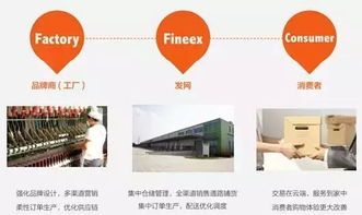 中小微企业互联网时代起步指南 他山之石，可以攻玉